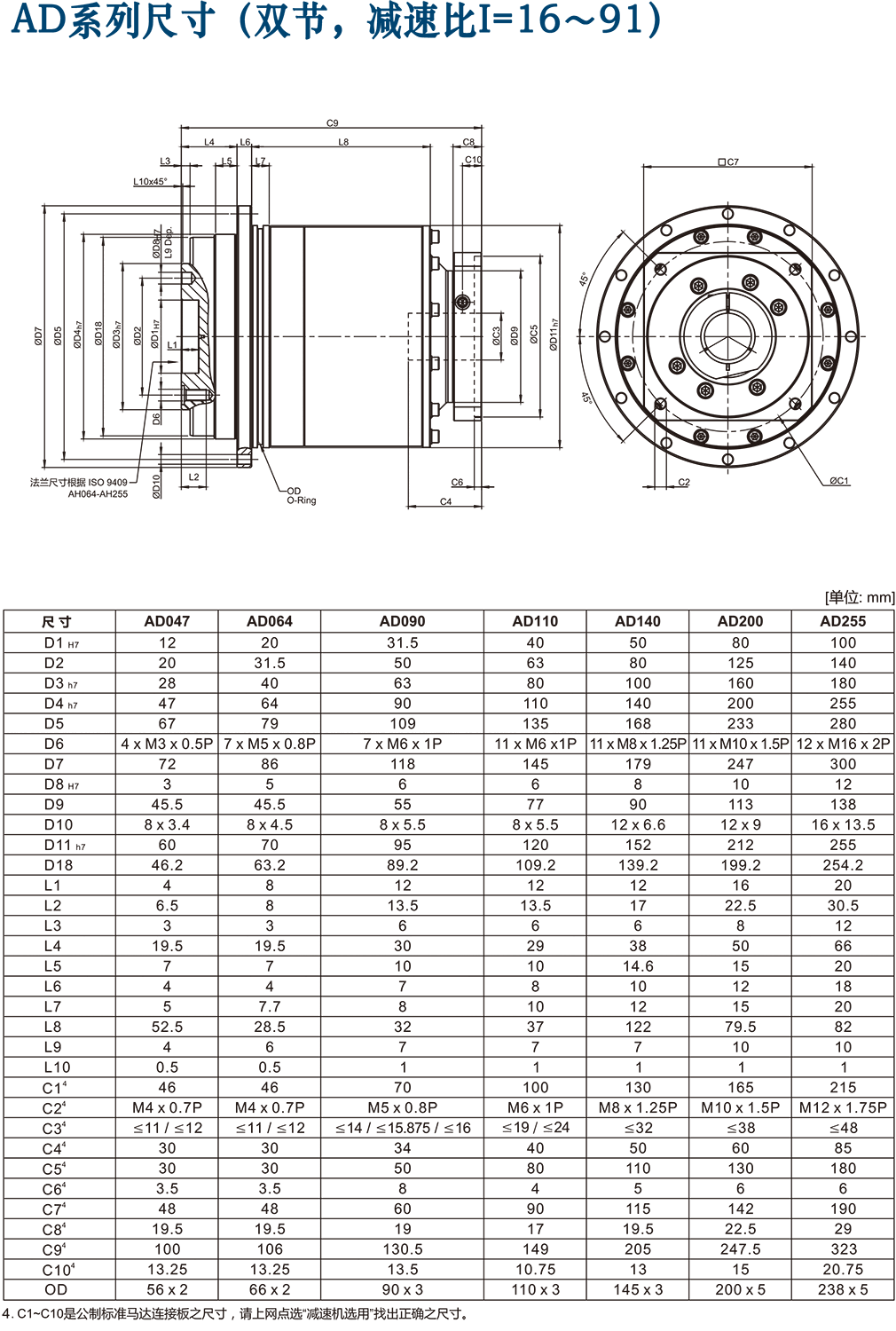 AD-伺服行星减速机.png