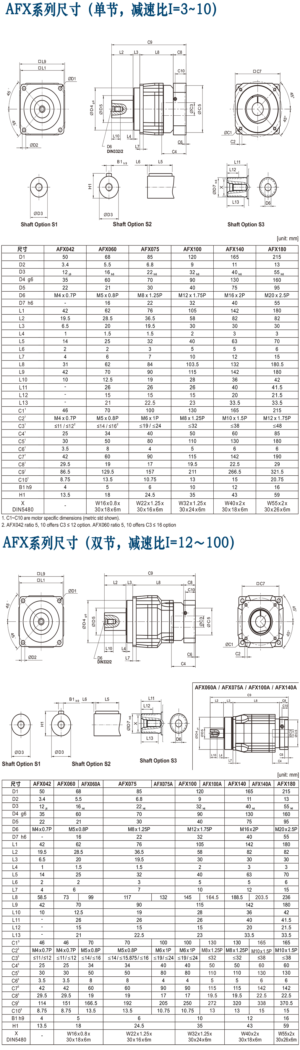 AFX-
.png