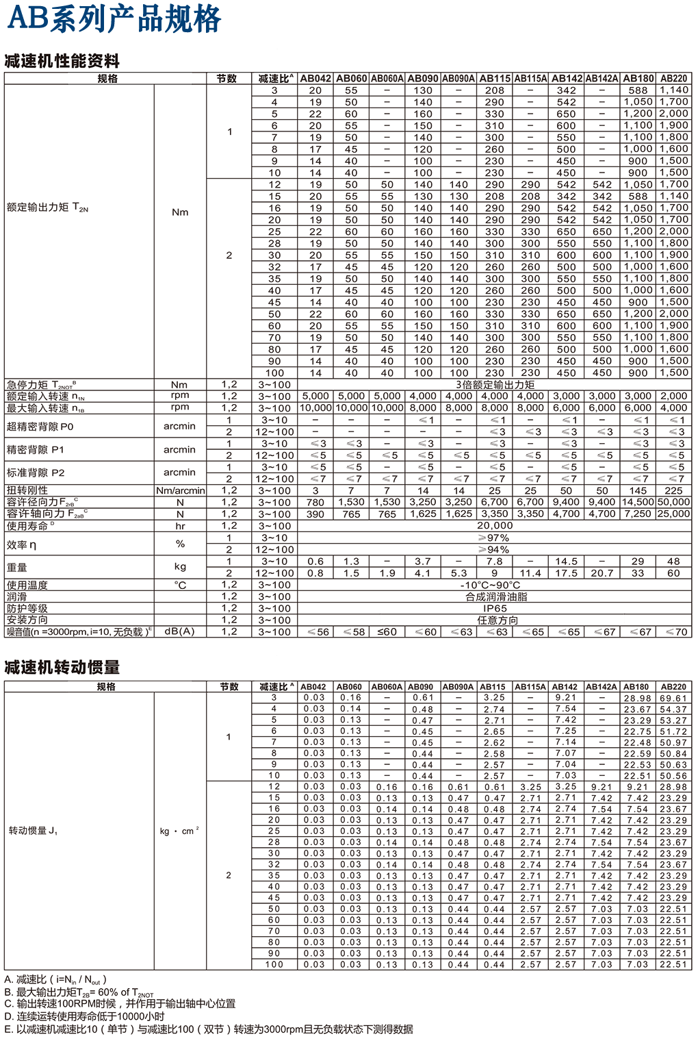 精密行星减速机.png