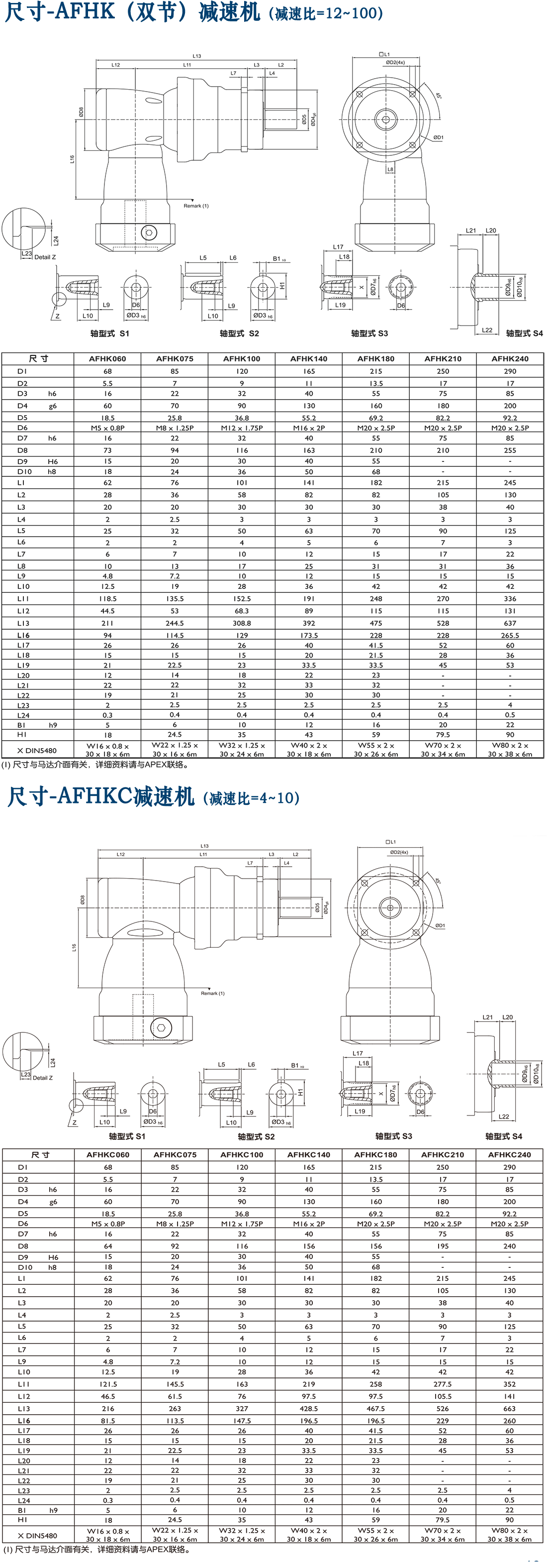 AFHK系列高精度减速机.png