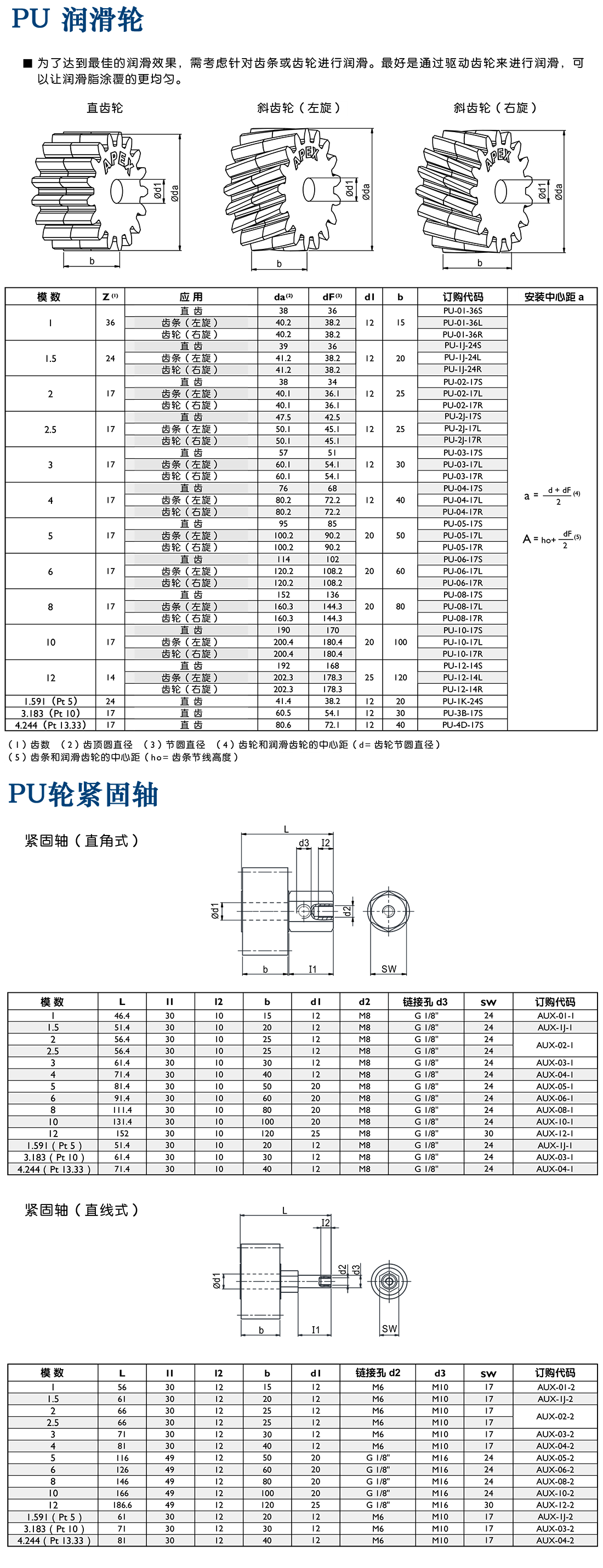 APEX LUG-齿轮齿条润滑.png